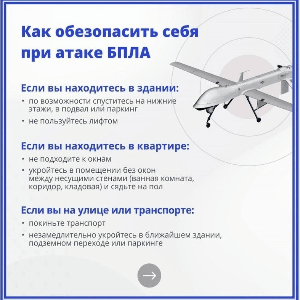 Действия при обнаружении БПЛА